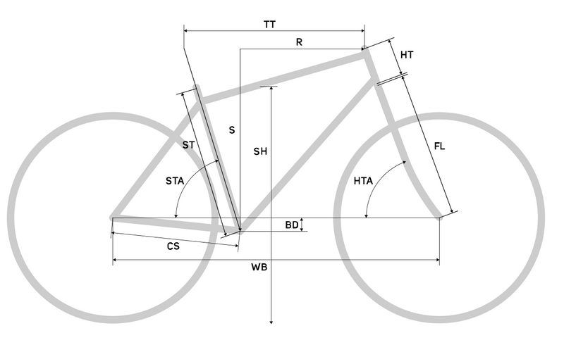 Merida SCULTURA ENDURANCE 4000