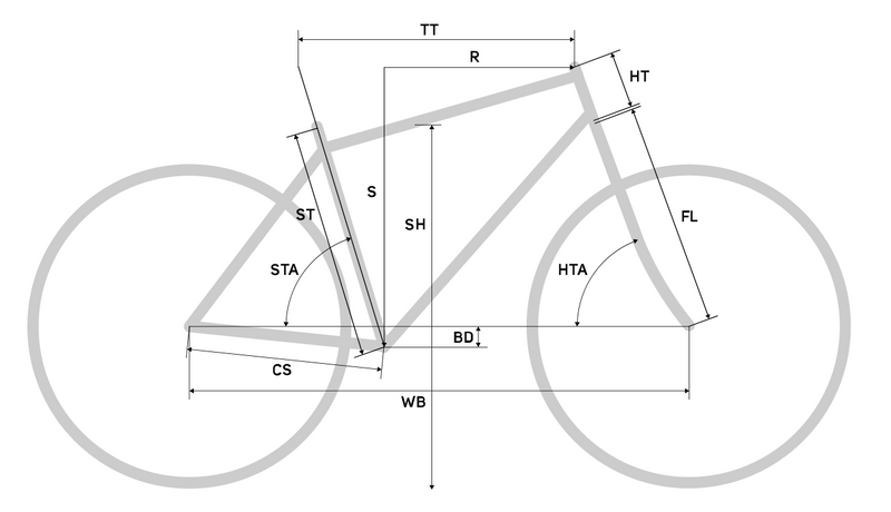 Merida eONE-SIXTY SL 10K E-Enduro