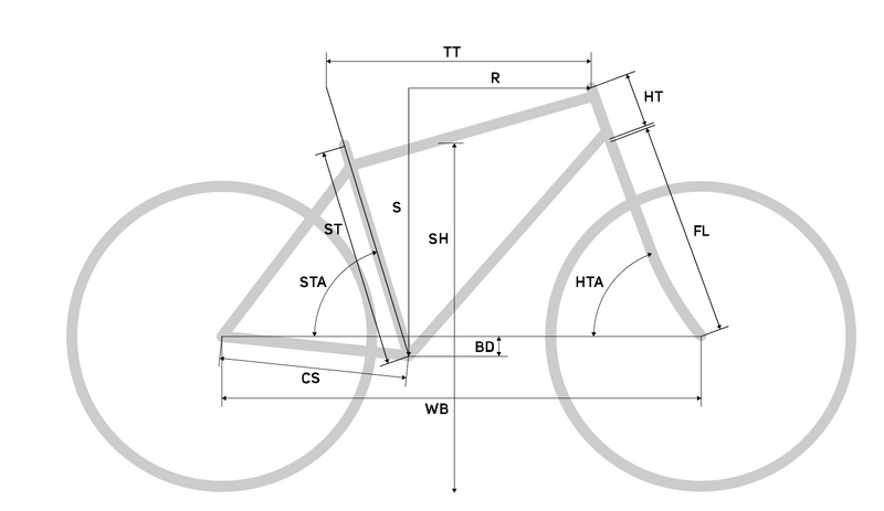 Merida SILEX 9000 Gravelbike