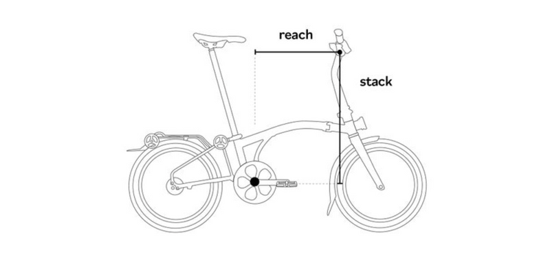 Brompton G LINE – 8-Gang Faltrad für maximale Freiheit