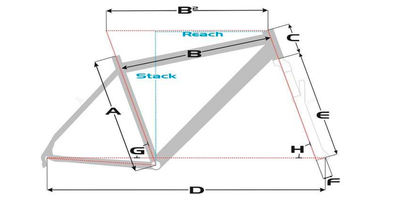 SENSA Travel E-Bike Power Premium 630