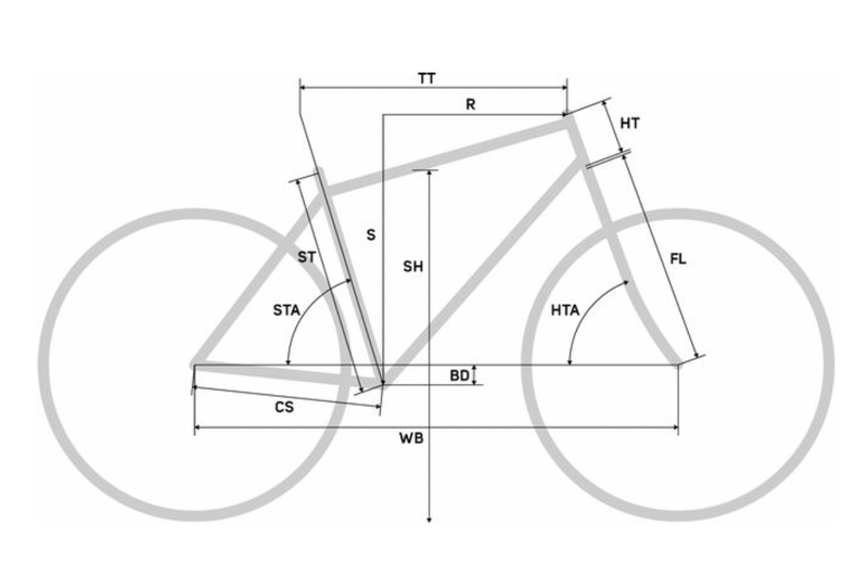 Merida NINETY-SIX 6000 – Cross Country Fully